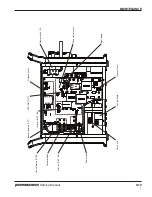 Preview for 46 page of Hypertherm powermax1000 Service Manual