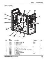 Preview for 74 page of Hypertherm powermax1000 Service Manual