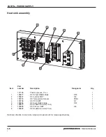 Preview for 77 page of Hypertherm powermax1000 Service Manual