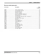 Preview for 78 page of Hypertherm powermax1000 Service Manual