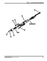 Preview for 84 page of Hypertherm powermax1000 Service Manual