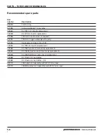 Preview for 87 page of Hypertherm powermax1000 Service Manual