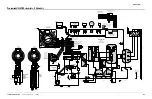 Preview for 175 page of Hypertherm Powermax105 Troubleshooting Manual