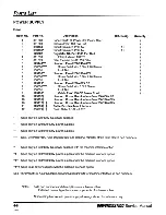 Preview for 49 page of Hypertherm Powermax1100 Srevice Manual