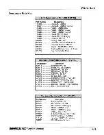 Preview for 54 page of Hypertherm Powermax1100 Srevice Manual