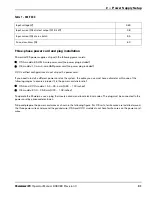 Preview for 31 page of Hypertherm Powermax125 Operator'S Manual