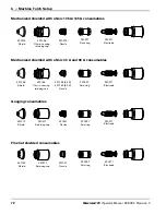 Preview for 72 page of Hypertherm Powermax125 Operator'S Manual