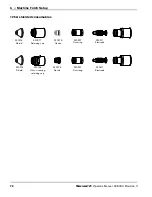 Preview for 78 page of Hypertherm Powermax125 Operator'S Manual