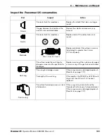 Предварительный просмотр 109 страницы Hypertherm Powermax125 Operator'S Manual