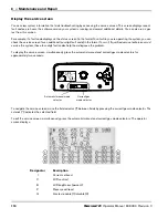 Предварительный просмотр 114 страницы Hypertherm Powermax125 Operator'S Manual