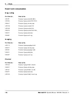 Предварительный просмотр 124 страницы Hypertherm Powermax125 Operator'S Manual