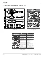 Предварительный просмотр 130 страницы Hypertherm Powermax125 Operator'S Manual