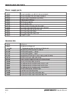 Preview for 89 page of Hypertherm powermax1250 Operator'S Manual