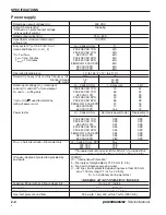 Preview for 29 page of Hypertherm powermax1250 Service Manual