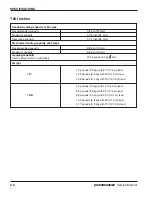 Preview for 31 page of Hypertherm powermax1250 Service Manual