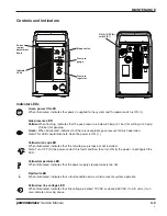 Preview for 36 page of Hypertherm powermax1250 Service Manual