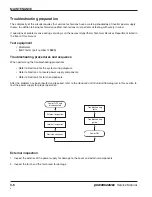 Preview for 39 page of Hypertherm powermax1250 Service Manual