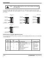 Preview for 43 page of Hypertherm powermax1250 Service Manual