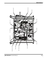 Preview for 46 page of Hypertherm powermax1250 Service Manual