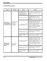 Preview for 47 page of Hypertherm powermax1250 Service Manual