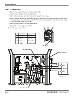 Preview for 55 page of Hypertherm powermax1250 Service Manual