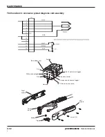 Preview for 65 page of Hypertherm powermax1250 Service Manual