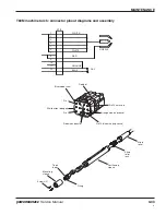 Preview for 66 page of Hypertherm powermax1250 Service Manual