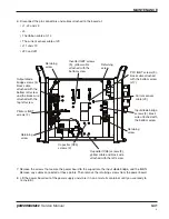 Preview for 74 page of Hypertherm powermax1250 Service Manual