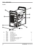 Preview for 79 page of Hypertherm powermax1250 Service Manual