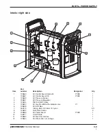 Preview for 80 page of Hypertherm powermax1250 Service Manual