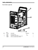 Preview for 81 page of Hypertherm powermax1250 Service Manual