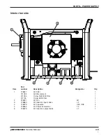 Preview for 82 page of Hypertherm powermax1250 Service Manual