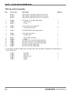 Preview for 87 page of Hypertherm powermax1250 Service Manual