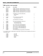 Preview for 89 page of Hypertherm powermax1250 Service Manual