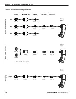 Preview for 91 page of Hypertherm powermax1250 Service Manual