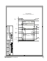 Preview for 96 page of Hypertherm powermax1250 Service Manual