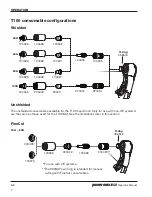 Предварительный просмотр 78 страницы Hypertherm powermax1650 Operator'S Manual