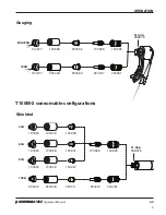 Предварительный просмотр 79 страницы Hypertherm powermax1650 Operator'S Manual