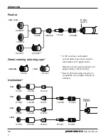 Предварительный просмотр 80 страницы Hypertherm powermax1650 Operator'S Manual