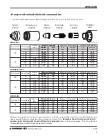 Предварительный просмотр 91 страницы Hypertherm powermax1650 Operator'S Manual