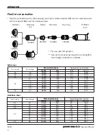 Предварительный просмотр 92 страницы Hypertherm powermax1650 Operator'S Manual