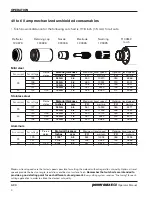 Предварительный просмотр 94 страницы Hypertherm powermax1650 Operator'S Manual