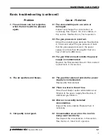 Предварительный просмотр 101 страницы Hypertherm powermax1650 Operator'S Manual