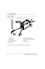 Preview for 26 page of Hypertherm Powermax30 AIR Service Manual