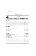 Preview for 28 page of Hypertherm Powermax30 AIR Service Manual