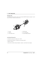 Preview for 30 page of Hypertherm Powermax30 AIR Service Manual