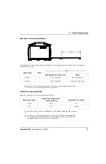 Preview for 31 page of Hypertherm Powermax30 AIR Service Manual