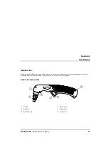 Preview for 33 page of Hypertherm Powermax30 AIR Service Manual