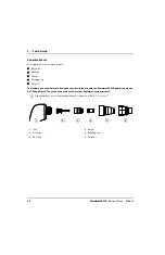 Preview for 36 page of Hypertherm Powermax30 AIR Service Manual