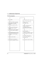 Preview for 56 page of Hypertherm Powermax30 AIR Service Manual